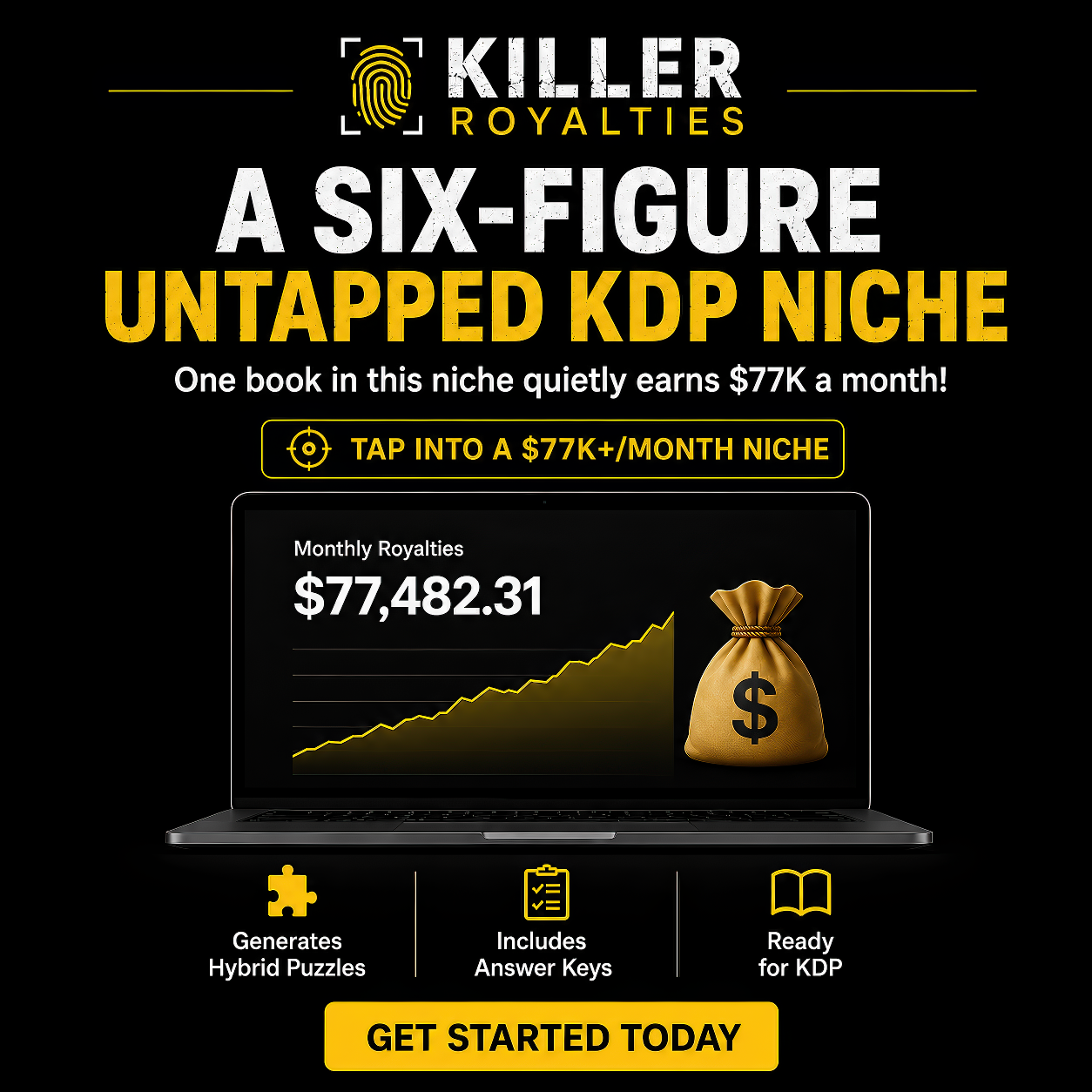 Killer Royalties: Untapped KDP Goldmine