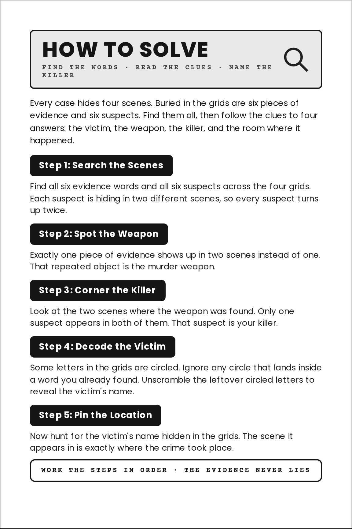 Killer Royalties how-to-solve page