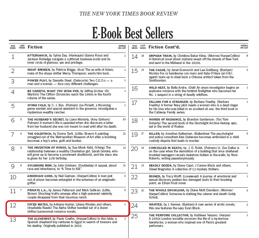 New York Times E-Book bestseller list featuring Fated Mates at number 12