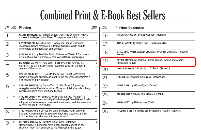 New York Times Combined Print and E-Book Best Sellers with Fated Mates at number 19